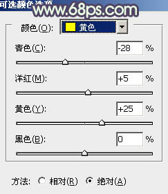 Photoshop为街道上的美女增加阳光色效果教程7