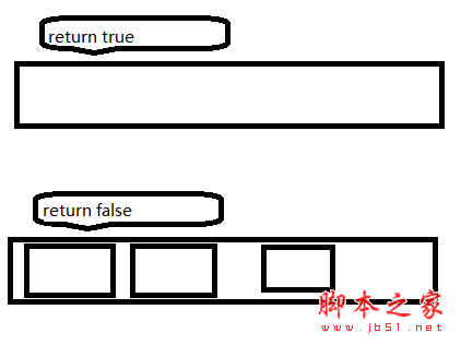 C#数据结构与算法揭秘五 栈和队列15