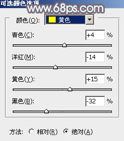 Photoshop为树林人物图片打造流行的橙黄色12