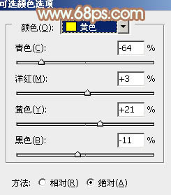 Photoshop为芭蕉叶下的女孩加上小清新黄绿色效果教程3