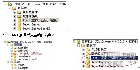 利用SQL SERVER 2005数据库镜像实现可用性分析6