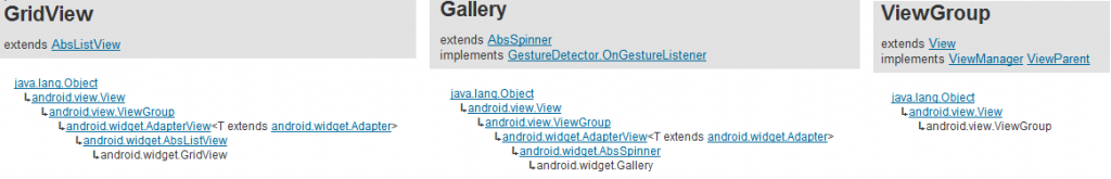 Android编程滑动效果之Gallery+GridView实现图片预览功能(附demo源码下载)1