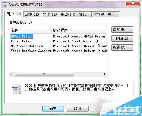 Win7系统怎么打开ODBC程序？Win7打开ODBC程序的方法5