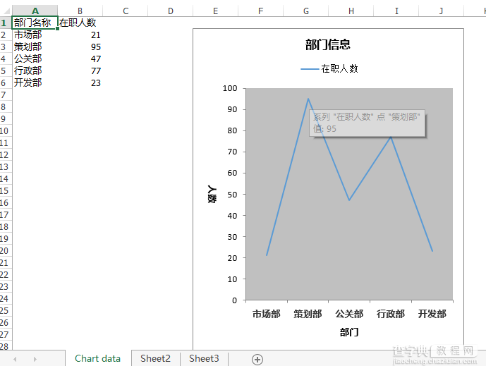 C#组件系列 你值得拥有的一款Excel处理神器Spire.XLS16