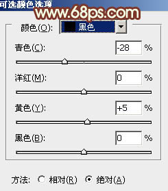 Photoshop将树林婚片调制出柔和的淡绿色8