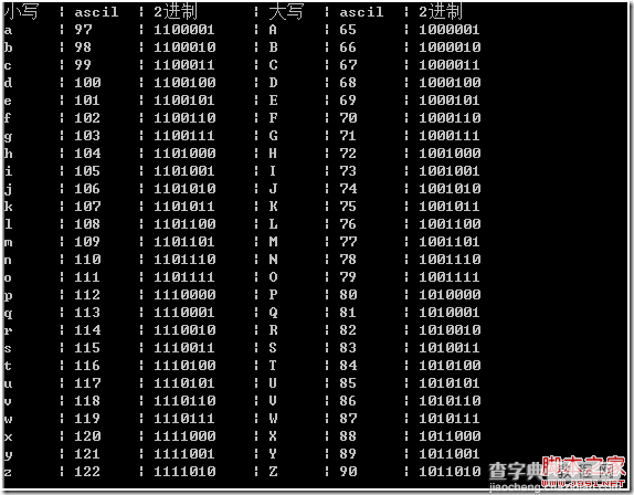 解析C#中不一样的大小写转换1