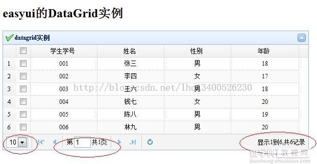 SSh结合Easyui实现Datagrid的分页显示3