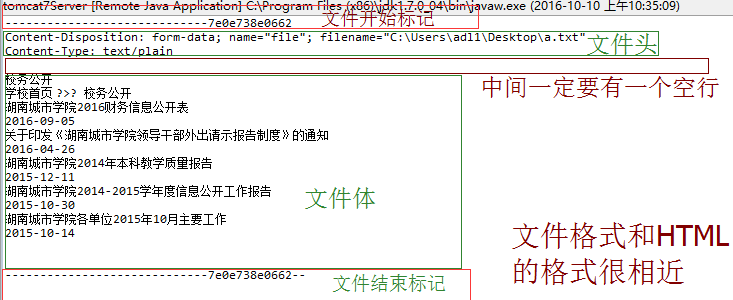 java文件上传技术深入剖析3