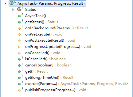 详解Android中AsyncTask的使用方法8