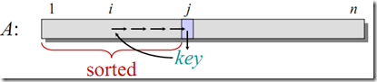 详细总结C++的排序算法2