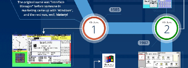 回顾30年  Windows系统发展一览2