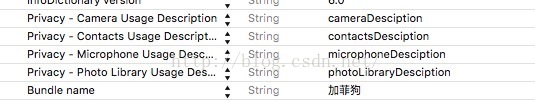 iOS10 权限崩溃问题详解及解决方案2