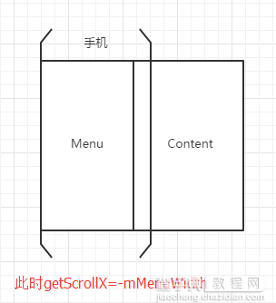 Android自定义ViewGroup打造各种风格的SlidingMenu9