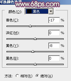 Photoshop将草原人物图片调制出小清新的黄蓝色7