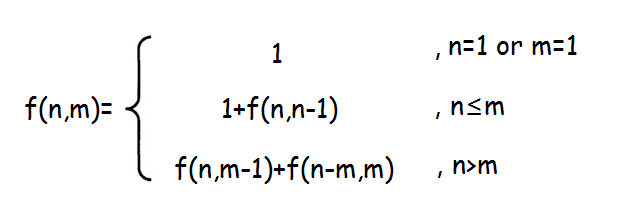 C++ 整数拆分方法详解1