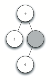 Python解析树及树的遍历9