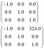 Android Matrix源码详解72