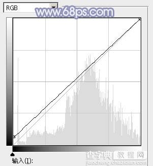 Photoshop为美女图片加上淡雅的韩系冬季冷色24