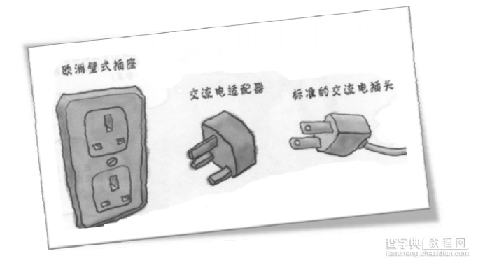 初识Java设计模式适配器模式3