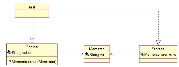 Java 23种设计模型详解25