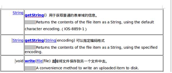 JavaWeb文件上传与下载功能解析5