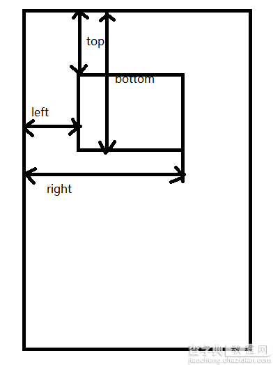 Android实现View滑动的几种方式1