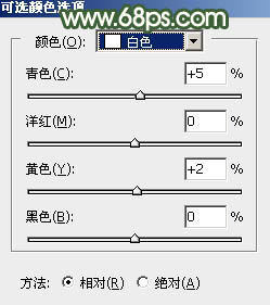 Photoshop将树景人物图片打造灿烂的黄绿色5