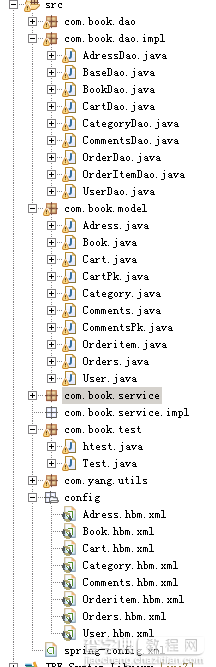 JavaWeb搭建网上图书商城毕业设计3