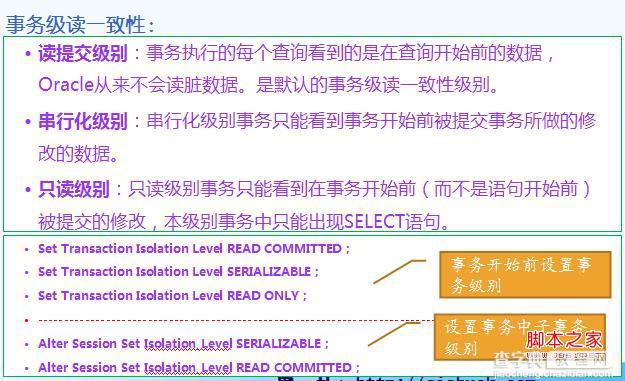 Oracle数据完整性和锁机制简析4