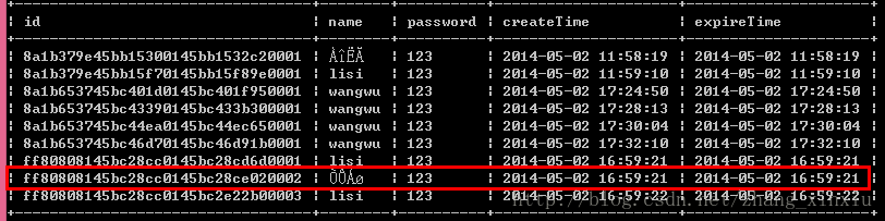 深入解析Java的Hibernate框架中的持久对象3