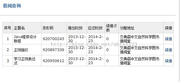 Python中urllib+urllib2+cookielib模块编写爬虫实战4