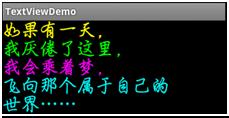 Android TextView高级显示技巧实例小结3