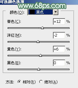 Photoshop将外景人物打造出唯美的古典淡绿色18