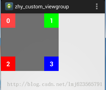 Android应用开发中自定义ViewGroup视图容器的教程1