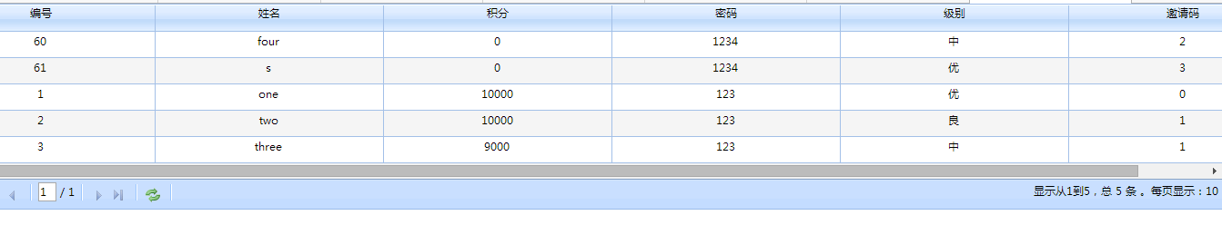 mvc C# JavaScript LigerUI oracle实现用户的注册、登陆验证、登陆2