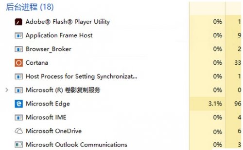 两种禁止Win10系统禁止后台程序运行的方法介绍1