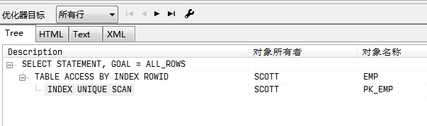 新手学oracle常见疑问2