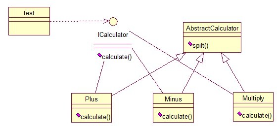 Java 23种设计模型详解18