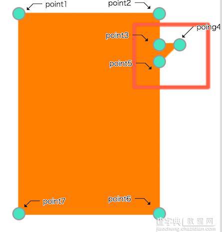 IOS如何使用CAShapeLayer实现复杂的View的遮罩效果2