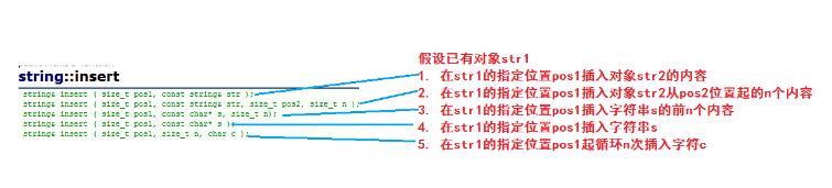 C++中string的模拟实现3