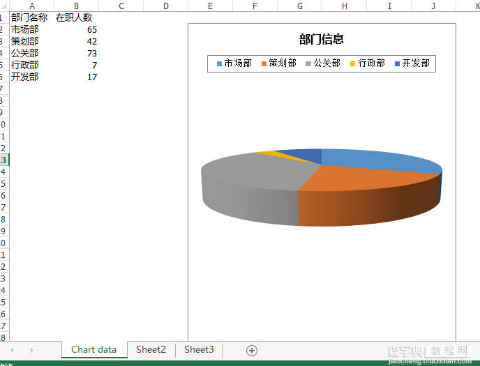 C#组件系列 你值得拥有的一款Excel处理神器Spire.XLS14