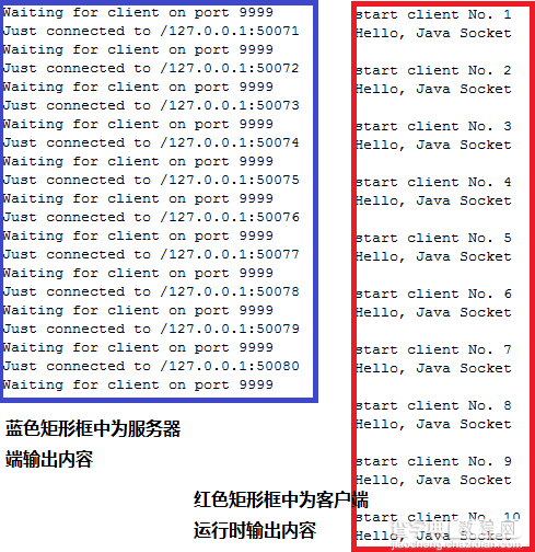 Java Socket编程实现简单的问候服务1