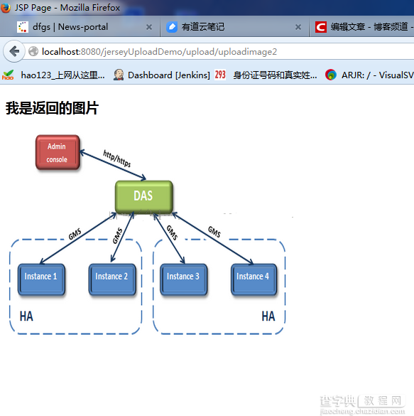 基于Java中两种jersey文件上传方式6