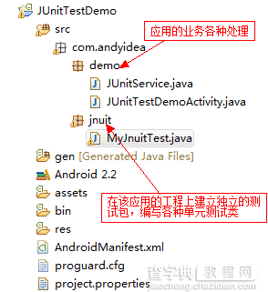 Android应用开发中单元测试分析1