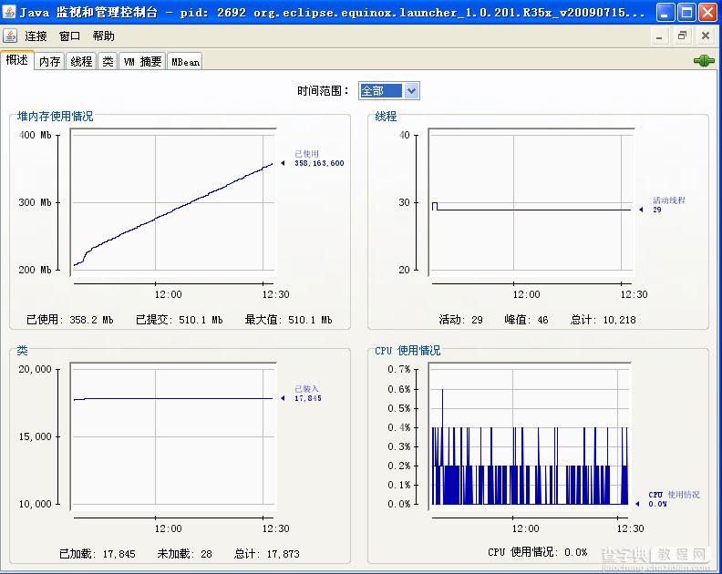 jconsole使用介绍(图文)1