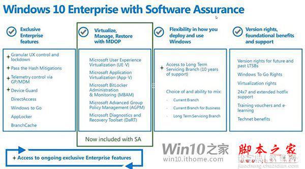 Win10发布在即，微软向OEM厂商传授营销策略9