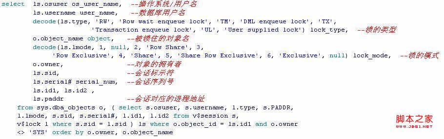 Oracle数据完整性和锁机制简析9