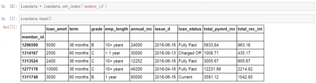 Python进行数据提取的方法总结2