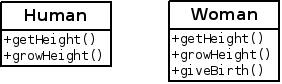 Java基础教程之继承详解1