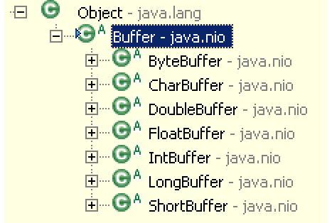 Java 高并发八：NIO和AIO详解2